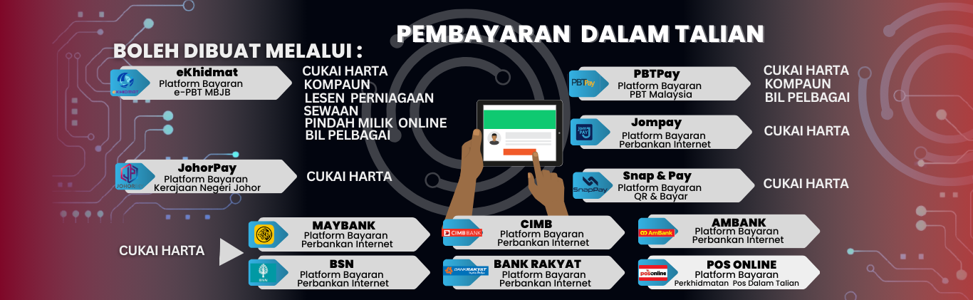 Online Payment