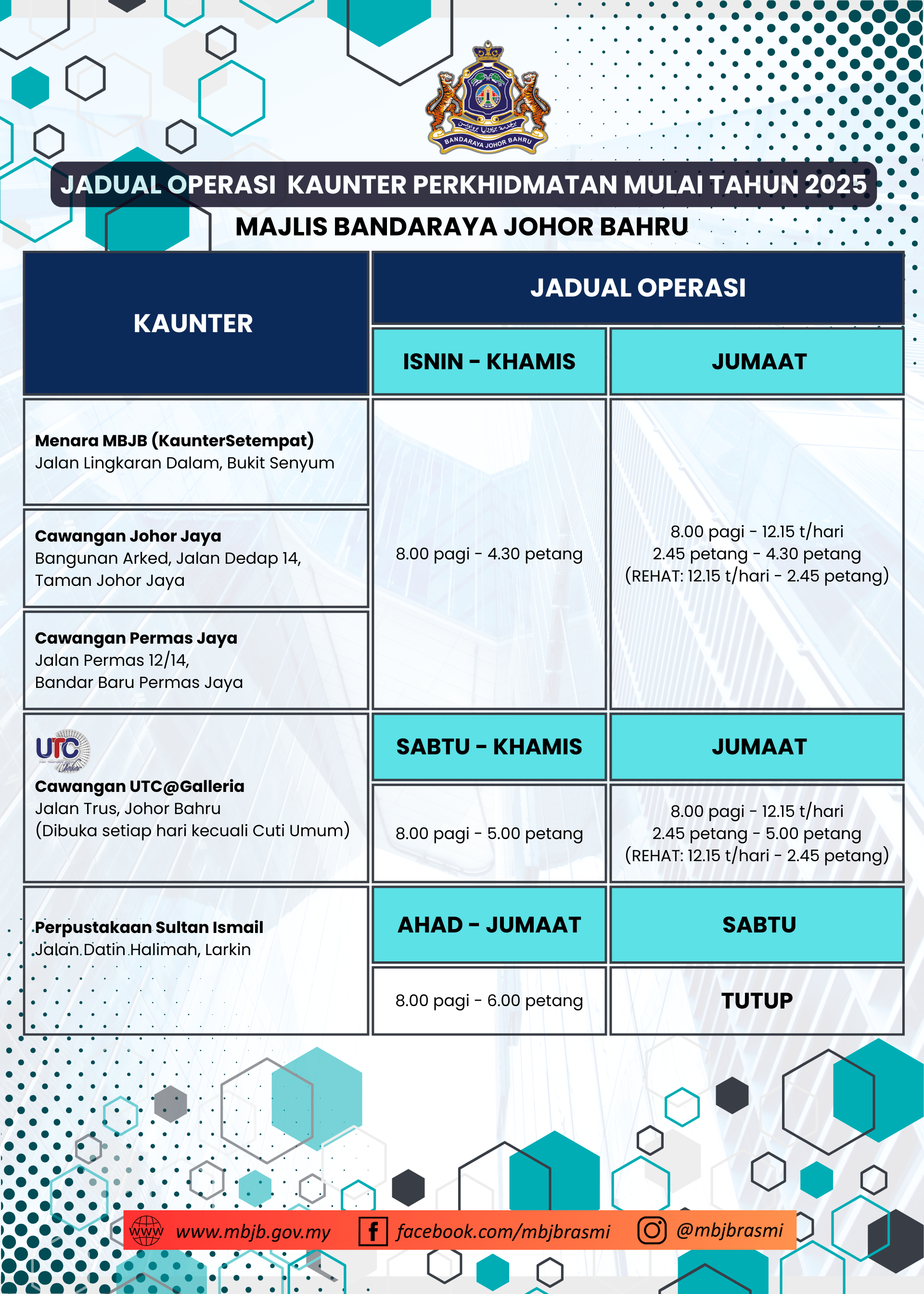 Jadual Perkhidmatan Kaunter MBJB