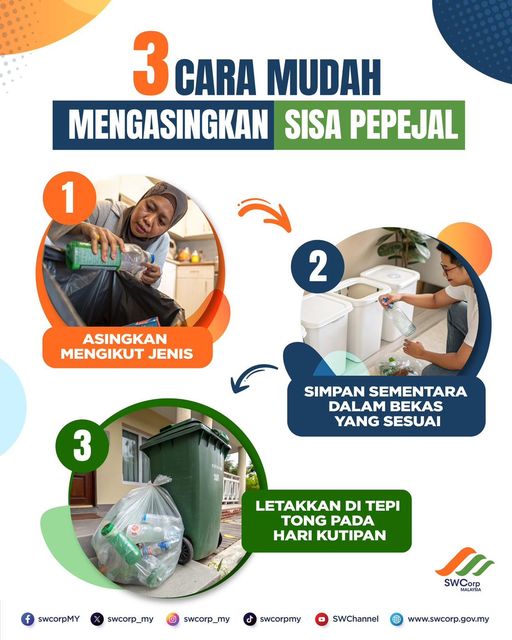 Asing Sampah