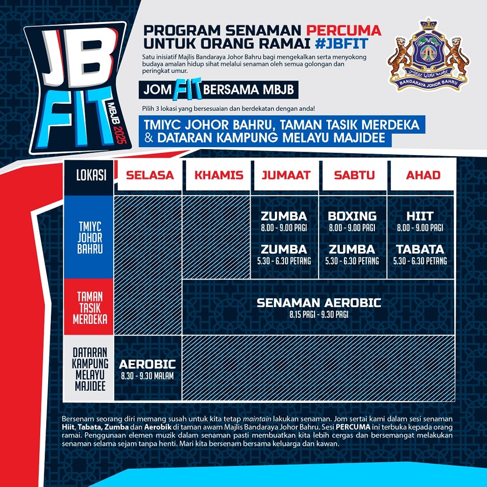 JB FIT MBJB 2025
